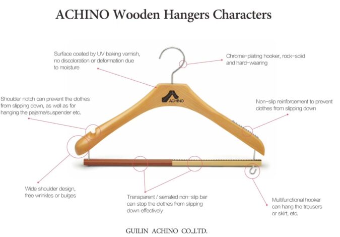 ACHINO TELLS THE HANGER
